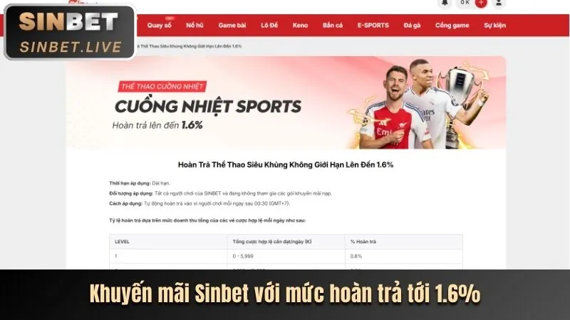Hệ thống bảo mật vững chắc của hi8 thể thao